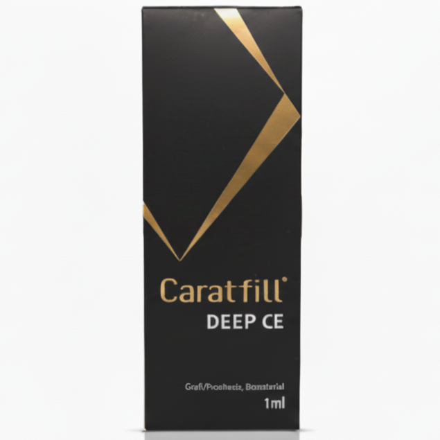 Caratfill Deep 1ml + Cannula