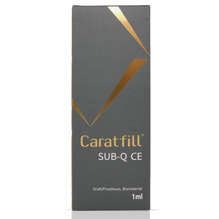 Caratfill SubQ 1ml + Cannula